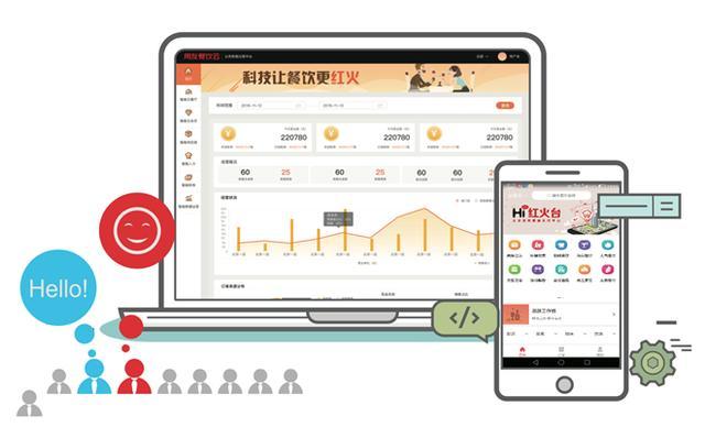2019中国餐饮创新大会 红火台数字化重构餐饮企业